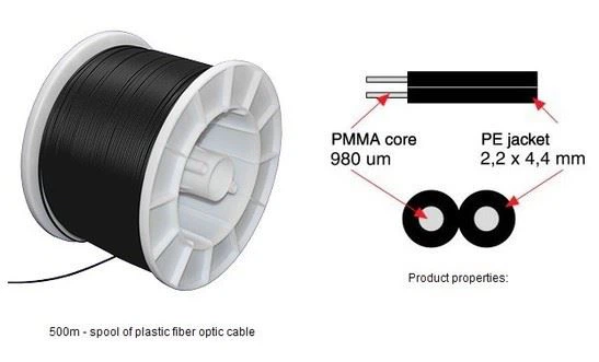 Simplex Plastic Optical Fiber Cable